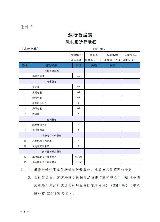 關于印發2016年度全國風電運行指標對標及競賽工作安排的通知6.jpg