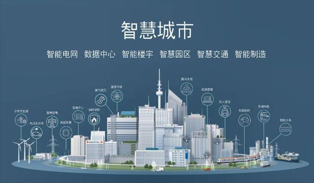 數字“新基建”構建中國“新時空”，智慧城市 數字孿生新高地
