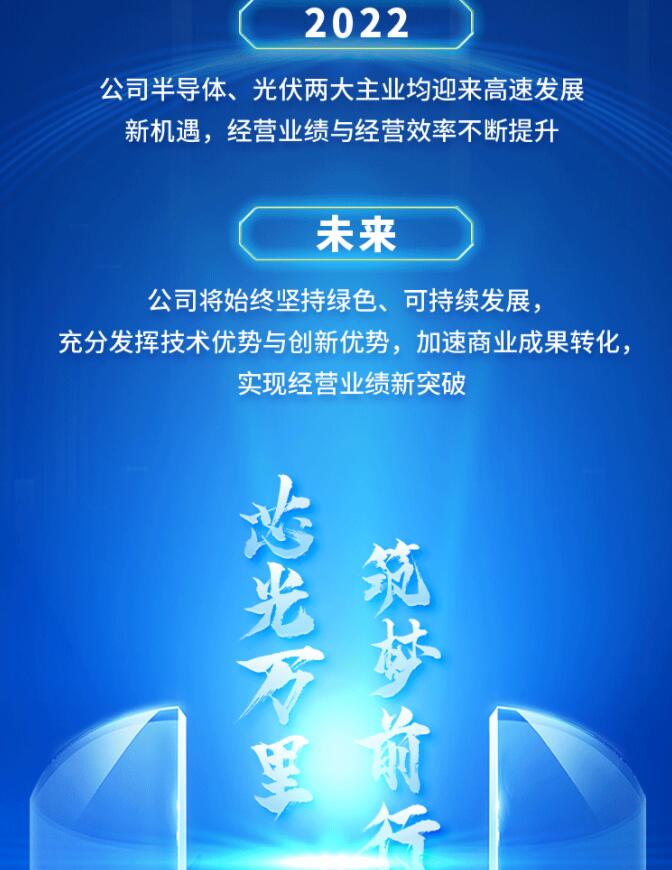 中環股份2021年度及2022年一季度報告:2022年Q1營收133.68億,同比增長79.13%!