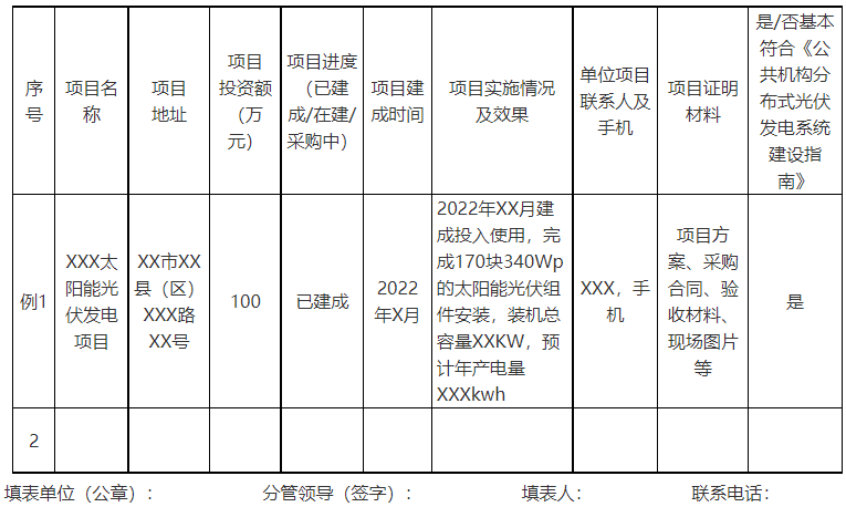 廣西欽州：推進(jìn)安裝高轉(zhuǎn)換率光伏發(fā)電設(shè)施，鼓勵公共機構(gòu)建設(shè)連接光伏發(fā)電