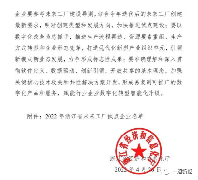 一道新能成功入圍2022年浙江省“未來工廠”試點企業！