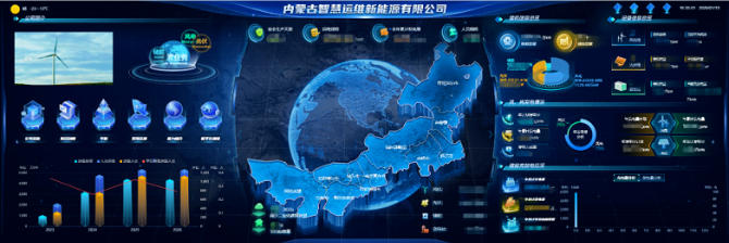 “數”治于微，“智”運于常——內蒙古智慧運維公司智慧運營平臺全新發布