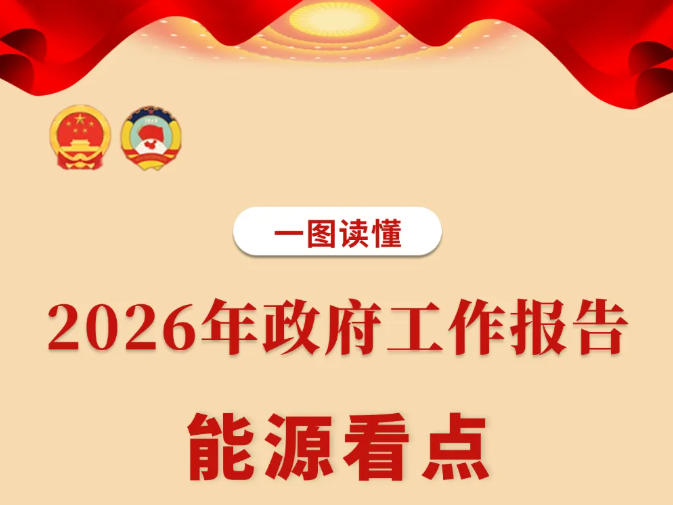 一圖讀懂政府工作報告能源看點